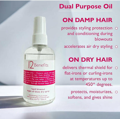 A spray bottle of 12 Benefits Rapid Blowout Protecting Accelerator, designed for use during hair styling.